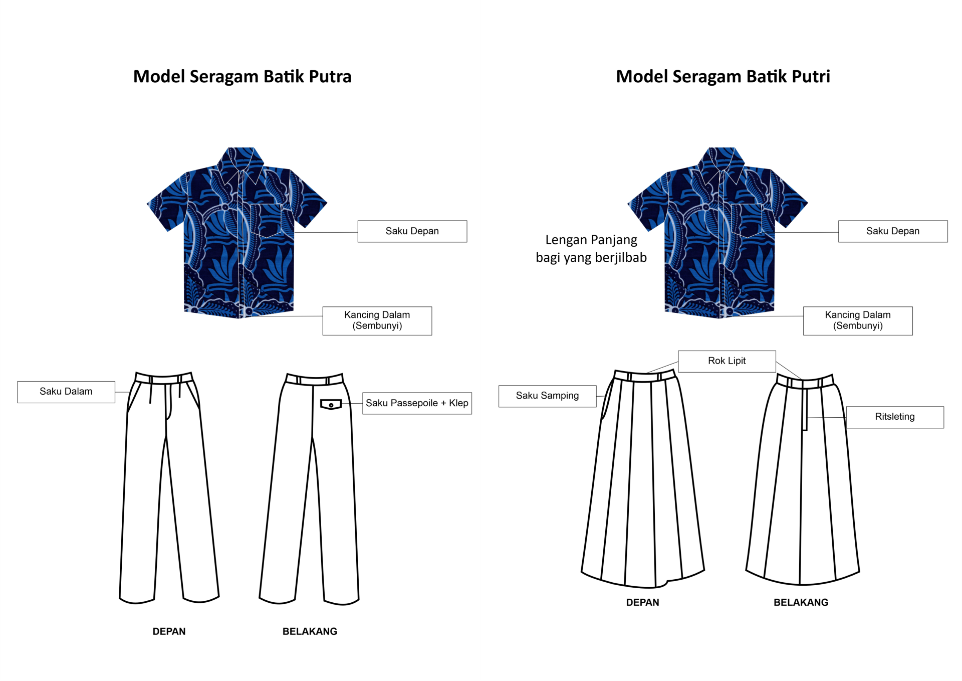 Batik